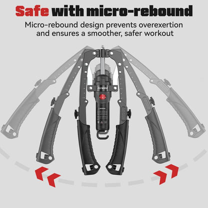 Chest and Arm Twist Machine with Core Trainer - 15-Level Hydraulic Power Chest Press Machine (22-440 lbs)